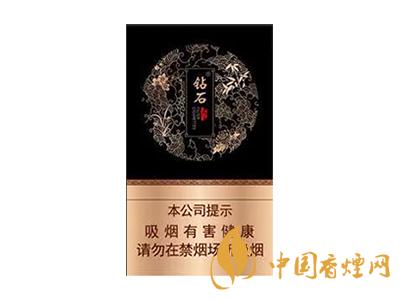 全國(guó)各省市的知名品牌香煙，你知道幾種？抽過(guò)幾種？