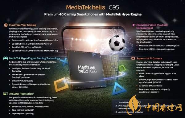 聯(lián)發(fā)科G95規(guī)格參數(shù)-聯(lián)發(fā)科G95詳細(xì)性能評測