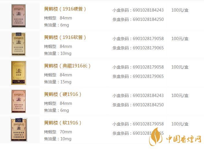 黃鶴樓1916全部?jī)r(jià)格 黃鶴樓1916多少錢一包