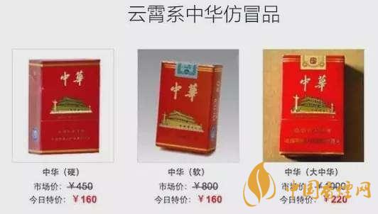 云霄香煙是什么意思？中國最大的假煙基地介紹