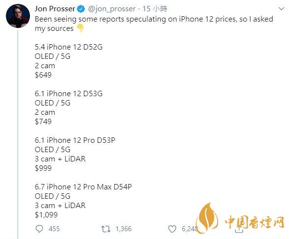 蘋果12顏色有幾種？蘋果12顏色及圖片