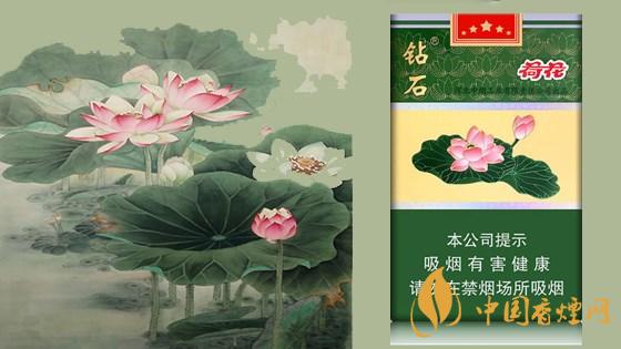 2020荷花細(xì)支煙多少錢(qián)一包？2020荷花細(xì)支煙價(jià)格表和圖片
