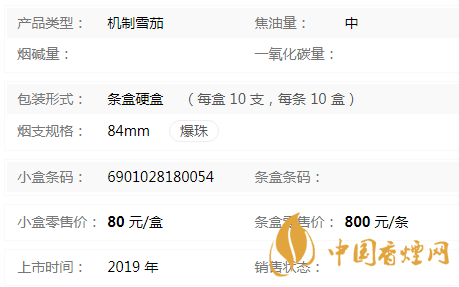 昭君煙多少錢一盒 黃鶴樓昭君故里香煙價格查詢