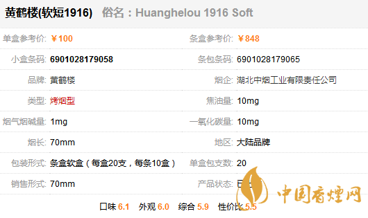 黃鶴樓香煙多少錢一包？黃鶴樓1916軟短香煙價(jià)格一覽 