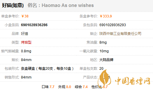 好貓如意價(jià)格表和圖片一覽 好貓如意多少錢(qián)一包