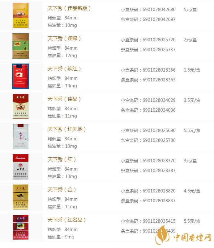 天下秀香煙價(jià)格表圖 天下秀香煙多少錢一包