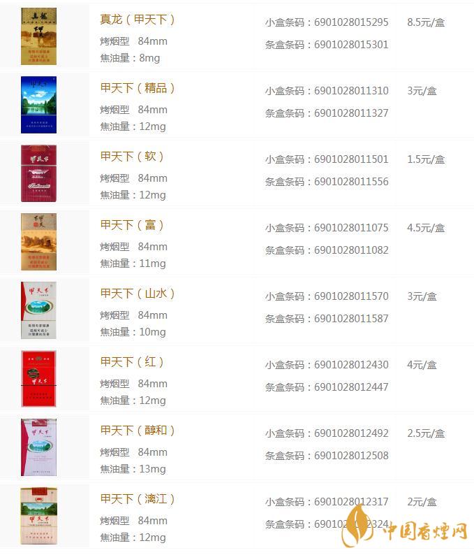 2020所有甲天下香煙價格表圖 甲天下香煙多少錢一包