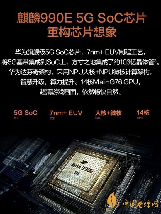 華為Mate30EPro用什么處理器？華為Mate30EPro處理器測評