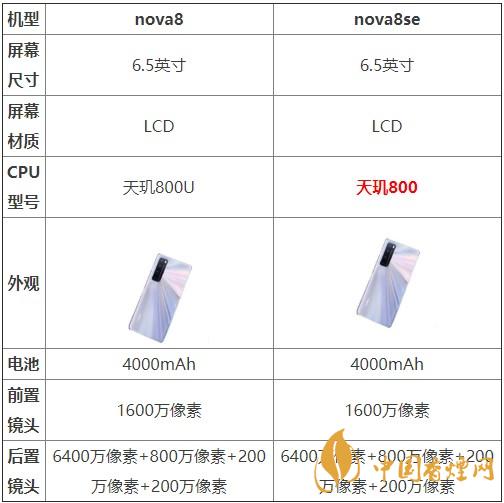 nova8和nova8se哪個好？兩款手機參數(shù)對比