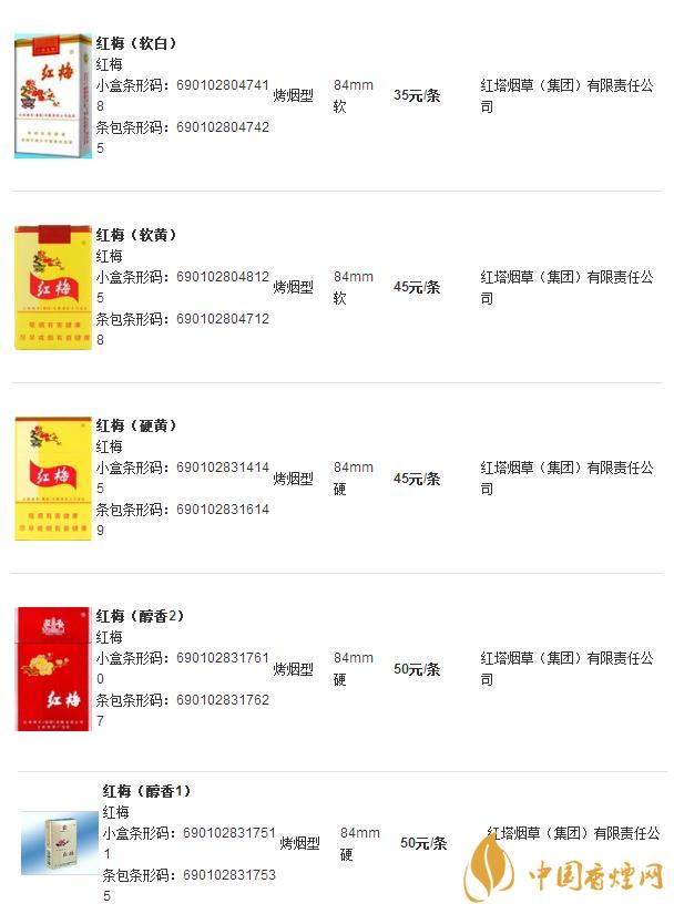 紅梅煙價(jià)格及圖片大全 紅梅煙多少錢一盒