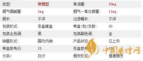 白沙三代精品價(jià)格多少？白沙三代精品價(jià)格及參數(shù)2020