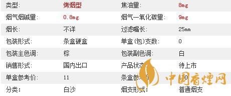 白沙8mg精品多少錢(qián)一包價(jià)格？白沙8mg精品硬盒價(jià)格2020