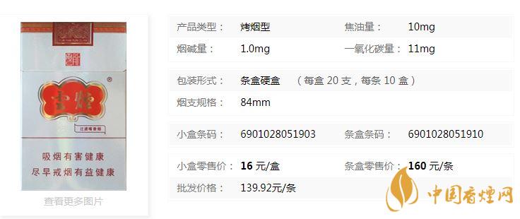 云煙云龍怎么樣？云煙云龍包裝及口感參數2020