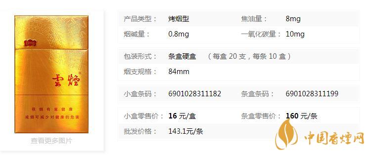 云煙金福8mg價(jià)格多少？云煙金福8mg小盒價(jià)格2020