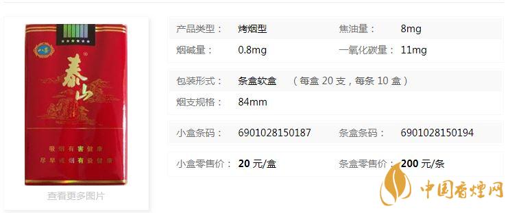 泰山八喜軟紅多少錢？泰山八喜軟紅價格及參數(shù)一覽2020