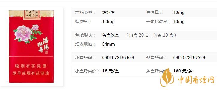 黃金葉洛陽軟牡丹什么價(jià)位？黃金葉洛陽軟牡丹價(jià)格介紹2020