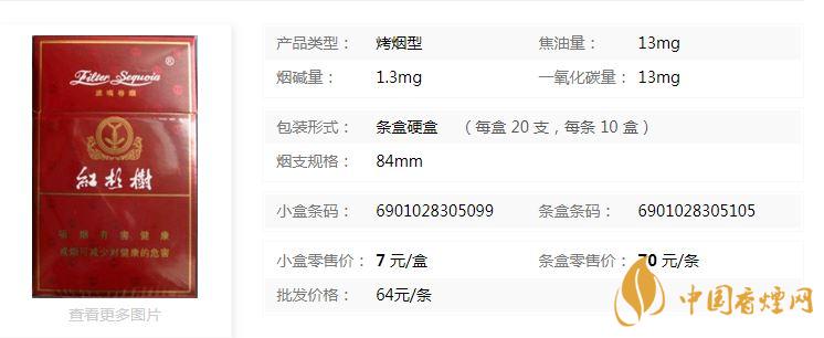 紅杉樹精品香煙多少錢？紅杉樹精品香煙價(jià)格一覽