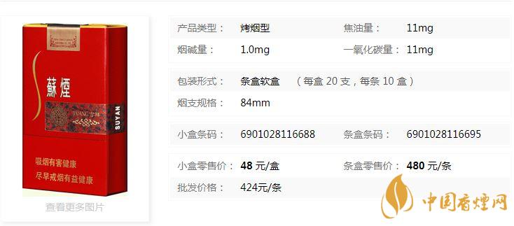 蘇煙吉祥軟包多少錢？蘇煙吉祥紅色軟包價(jià)格一覽