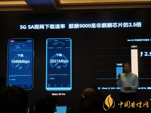 華為mate40pro信號(hào)測(cè)試 華為mate40pro信號(hào)問題