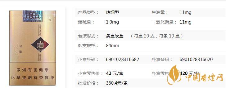 玉溪軟和諧軟包多少錢？玉溪軟和諧香煙價格及參數(shù)