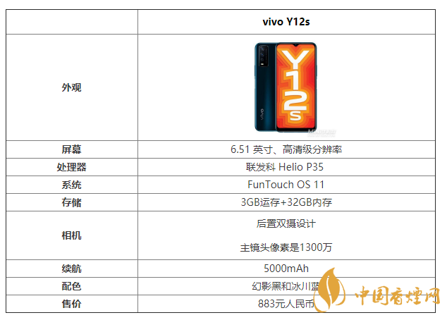 vivoy12s手機參數 vivoy12s手機多少錢