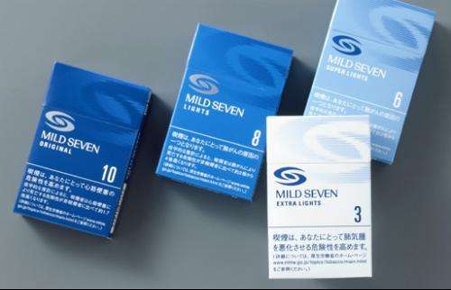 10元進口女士香煙排行榜，圣羅蘭香煙你見過嗎