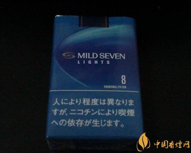 歷史最悠久香煙品牌排行榜，萬寶路成立116年