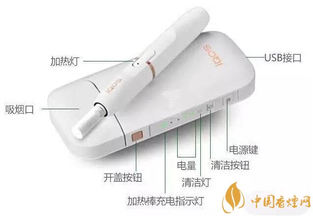 加熱不燃燒卷煙銷售犯法，加熱不燃燒卷煙是走私產(chǎn)品