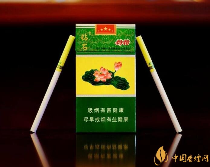 2018年最暢銷香煙預(yù)測(cè)，細(xì)短中爆百家齊放