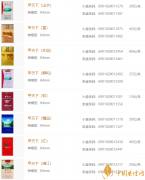 甲天下香煙多少錢(qián)一包 2025甲天下香煙價(jià)格及種類(lèi)介紹